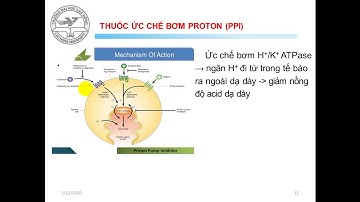 Hóa Dược 2:Thuốc tác động lên hệ tiêu hóa part 2