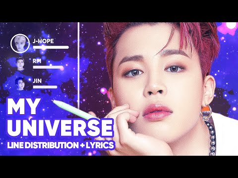 Coldplay X Bts - My Universe