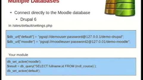 A Moodle Integration tour. - Alex Lawn