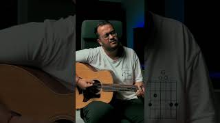 Phir Dekhiye - Short Cover | Gaurav Sharma