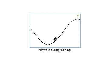 DEM and Active Inference