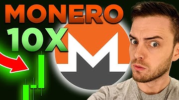 XMR is the Next Bitcoin, Here