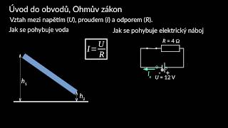 Elektrické obvody a Ohmův zákon - úvod | Elektřina a magnetismus | Fyzika | Khan Academy