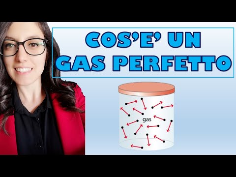 Video: Qual è il concetto di gas ideale?