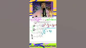 Digital SAT Math: Advanced Math