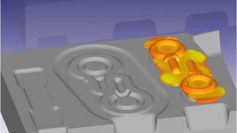 Three Stage Hot Forging Process