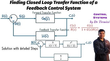 How to find Closed Loop Transfer Function of a Feedback Control System | Solution with Steps
