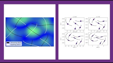 TBarrier Notebook #12: Hyperbolic OECSs in 2D velocity fields