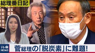 総理番日記（10）菅総理の「脱炭素」に難題！（2020年11月24日）