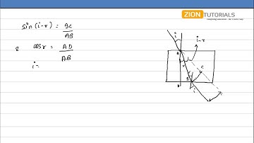 geometric optics Q 25 - H.C. Verma Physics Video Solutions