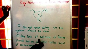 Equilibrium of three force member