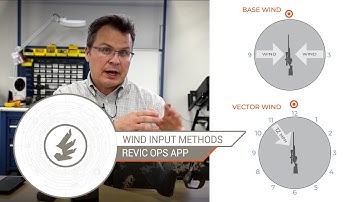 Revic Ballistics | Wind Input Methods