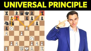 The Most Important Chess PRINCIPLE [Best Strategy]