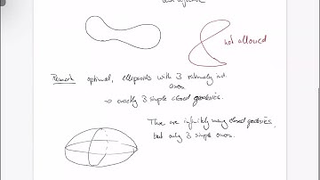 Theorem of Lusternik and Schnirelmann for reversible Finsler metrics -- S.Suhr (Bochum) PHK 29.11.23