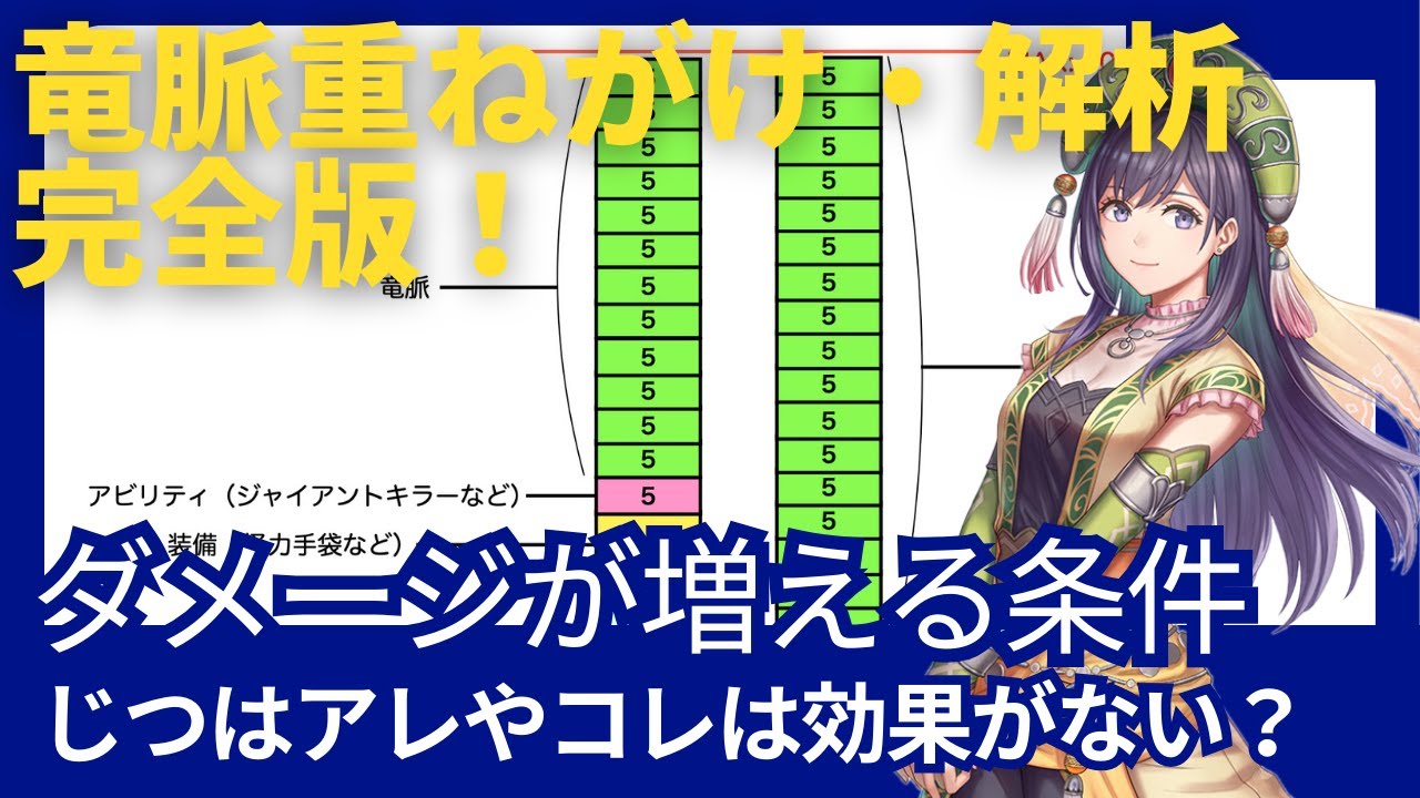 【完全版】竜脈重ねがけを最大までした後のダメージ増加の仕様解析。じつはアレやコレではダメージは増えません！　【ロマサガ２リメイク】