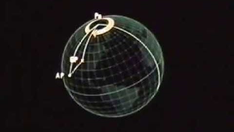 Basic Celestial Navigation - Part 3