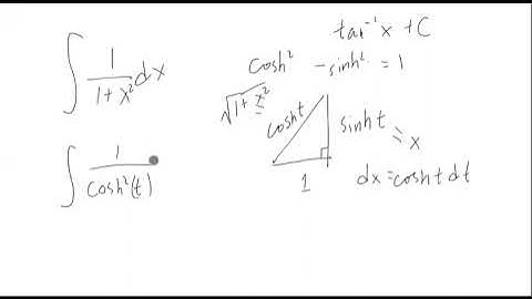 Integral of sech and hyperbolic substitution