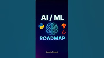 AI/ML Roadmap in 60s 🤖🚀 #machinelearning #aiengineering #learnai #aitutorial #futureofai #shorts