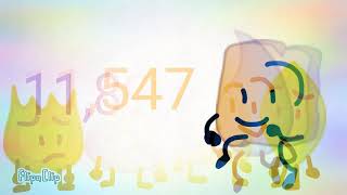 BFB 25 VOTING RESULTS