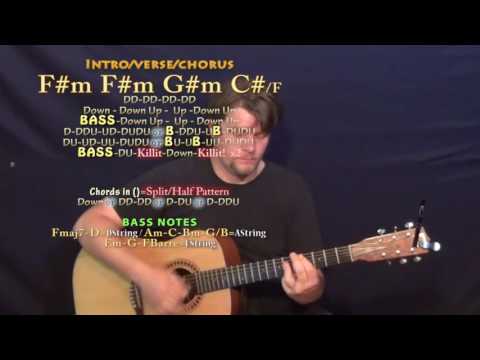 Tiimmy Turner (Desiigner) Guitar Lesson Chord Chart in F#m