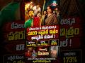 Tumbadchi Manjula 👻 ₹6 Cr Budget.. Huge Success! #TumbadchiManjula #ZEE5