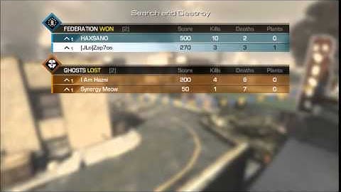 dispute vs Synergy meow