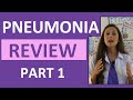 Pneumonia Symptoms, Pathophysiology, Nursing | Respiratory Disorders NCLEX Lecture Part 1