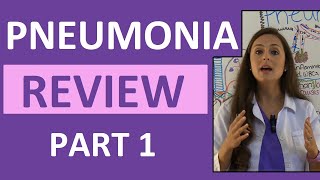 Pneumonia Symptoms, Pathophysiology, Nursing | Respiratory Disorders NCLEX Lecture Part 1