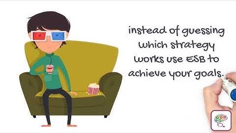 Easy Strategy Builder - Introduction