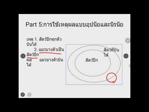 ตรรกศาสตร์ Part5of5 การให้เหตุผลเชิงอุปนัยและนิรนัย