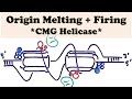 DNA Replication (Eukaryote) INITIATION - Origin Firing - CMG Helicase forms the Replisome