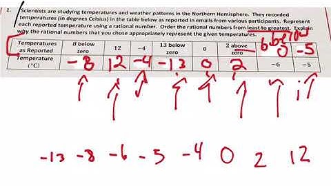 Mr. Quick Grade 6 Module 3 Lesson 13