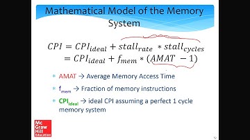 The Memory Systems Part-III
