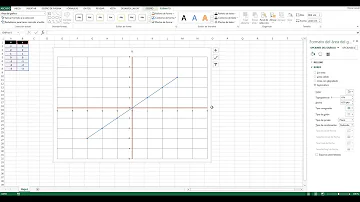 Como montar plano cartesiano no Excel?