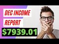 Affiliate Income Report for December 2020 - Niche Website Earnings, YouTube Revenue and More