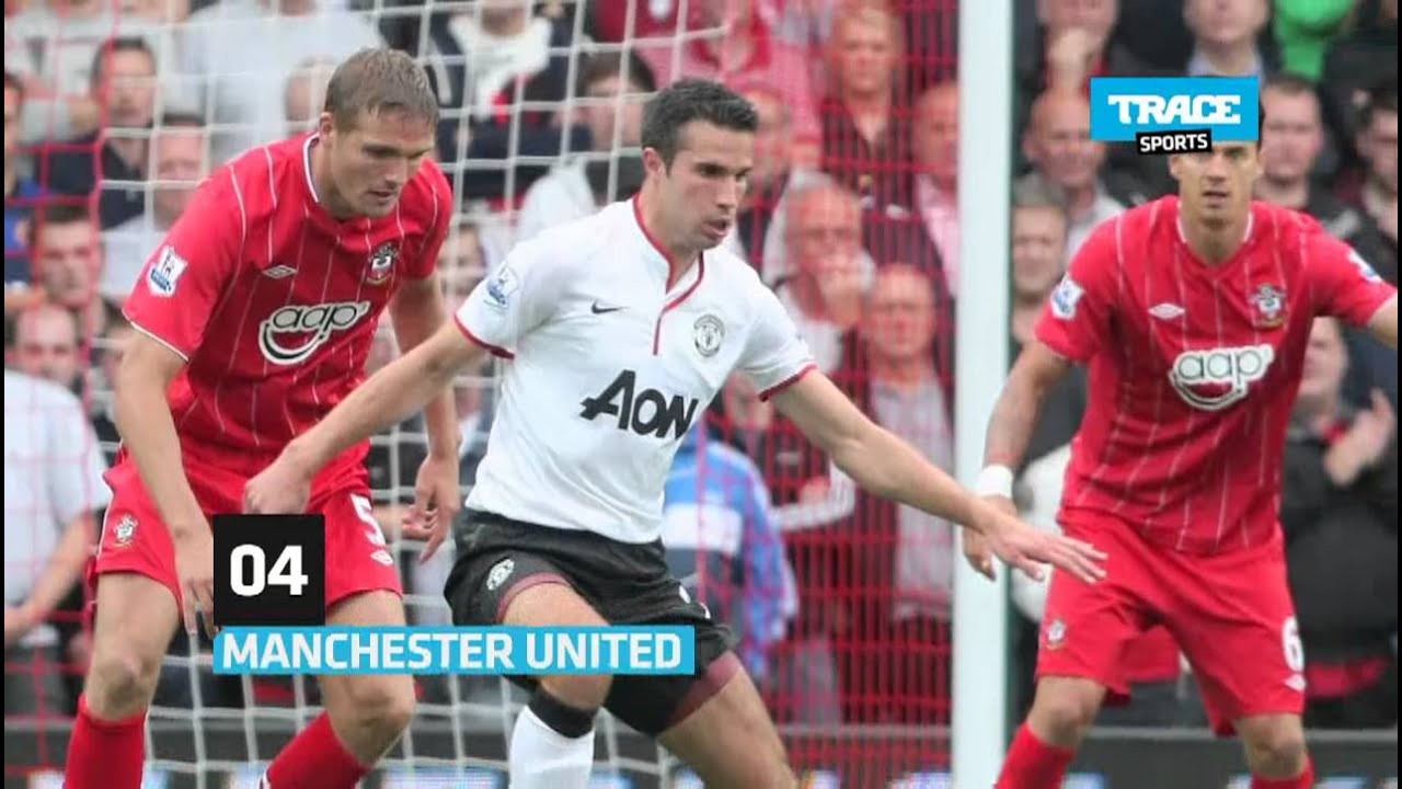 The Most Expensive Football Teams Of The World YouTube The Most Expensive Football Teams Of The World YouTube
