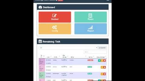 test dashboard push & pull with bootstrap