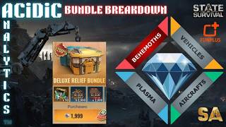 State of Survival EFFORTLESS PROGRESS - Deluxe Relief Bundle