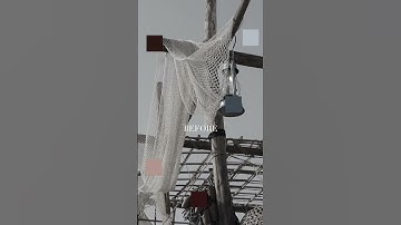 Color Palette Effect in Final Cut Pro X