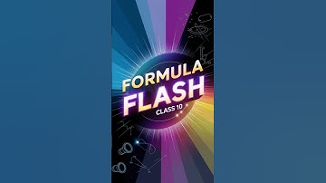 Light: Reflection and Refraction | All Formulas in 60 Sec ⚡✨