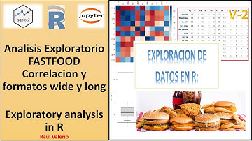 Analisis de datos con R: Correlacion, tabla formato long y wide | Exploratorio EDA | Cap.2  FastFood