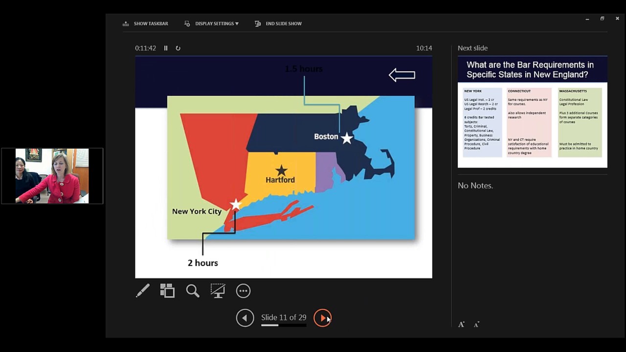 Taking the Bar Exam with an LLM from University of Connecticut School of Law