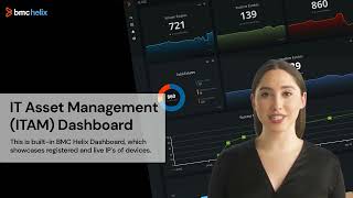 IT Asset Management (ITAM) Dashboard in BMC Helix