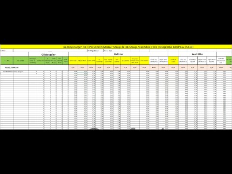 Kadroya Geçen 4B'li Personelin Memur Maaşı ile 4B Maaşı Arasındaki Farkı Hesaplama Bordrosu 5510