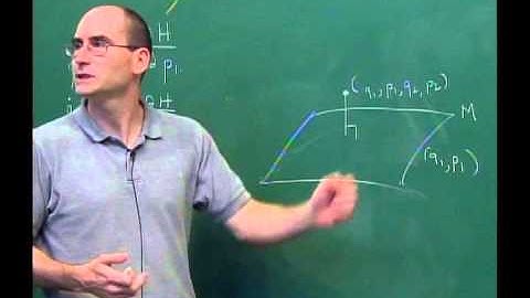 Mini-Curso: Survey of blow-up for the nonlinear Schrodinger equation - Aula 02 - Parte 2
