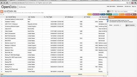 How to Comment on an Open Data Set - Socrata