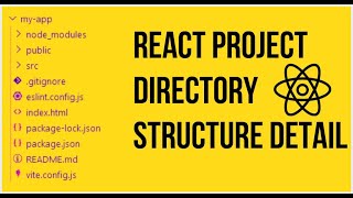 #3 React Project Structure in Detail . @edakshinacodes