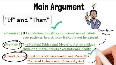 Moral Reasoning Pt. 1 Argument Reconstruction