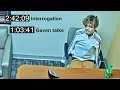 Police Interrogate Teens Who Murdered Football Star Classmate