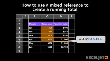 How to create a mixed reference